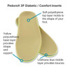 Pedors 3P Diabetic Inserts Comfort Insoles Product Features