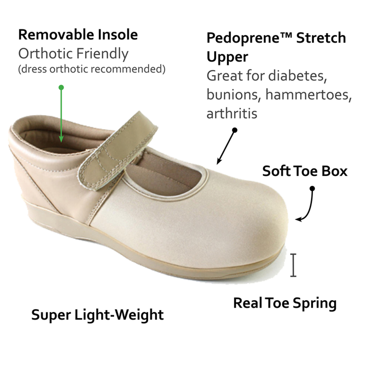Zapatos ortopedicos mujer  Farmacia Ortopedia Peraire — Farmacia y  Ortopedia Peraire