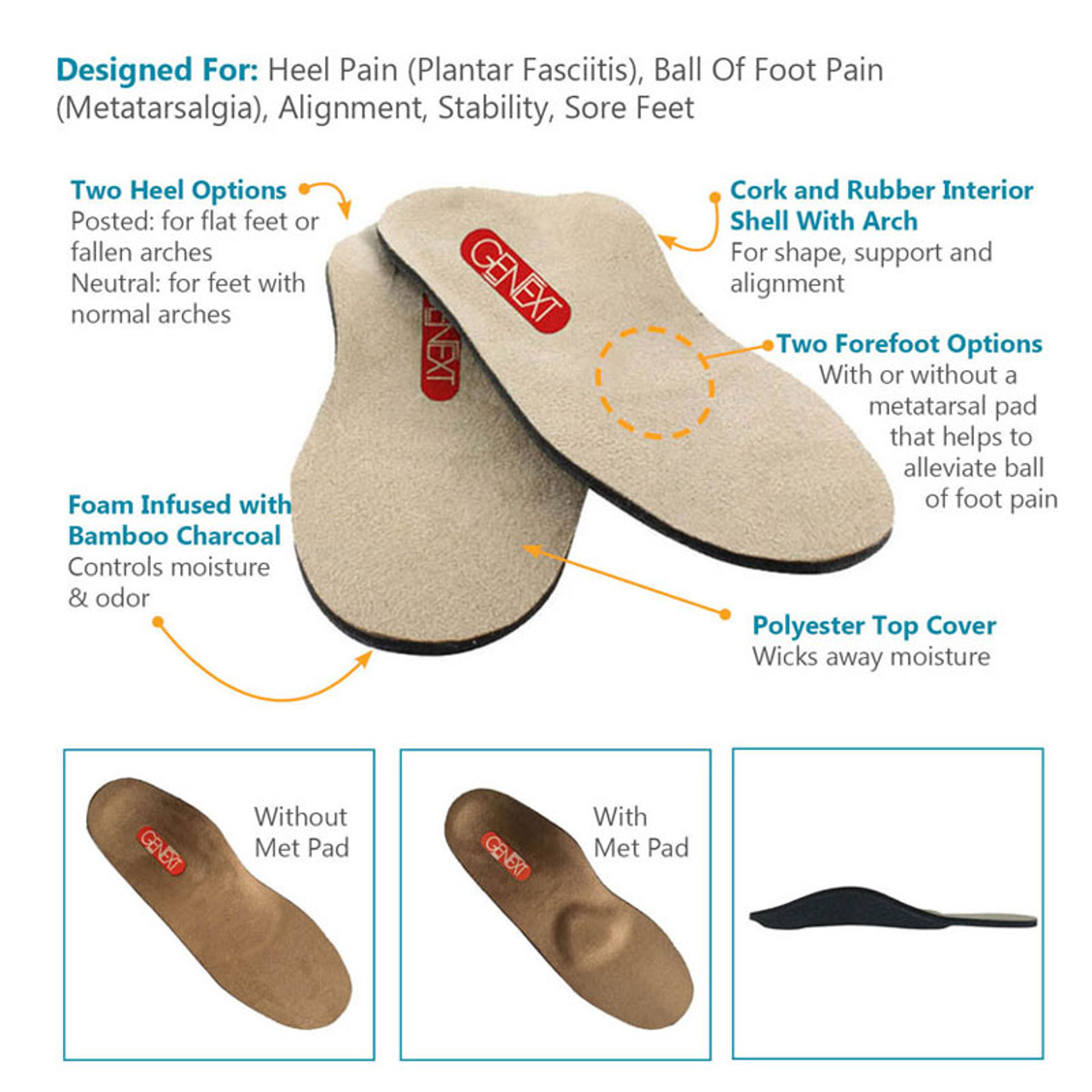 Metatarsal orthotics arch on sale support