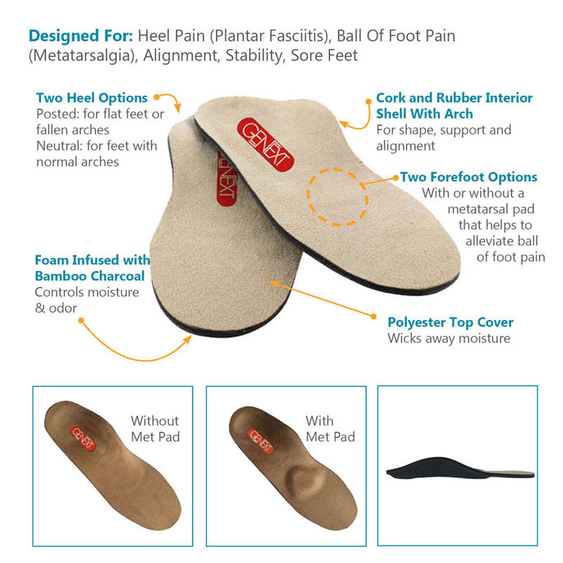 Genext Orthotics For Plantar Fasciitis Metatarsalgia Fallen Arches