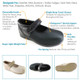 Mary Jane Stretch Shoes For Bunions and Mildly Swollen Feet - Pedors - Black Features And Benefits View