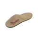 Genext Orthotics For Plantar Fasciitis And Metatarsalgia -  Heel View 