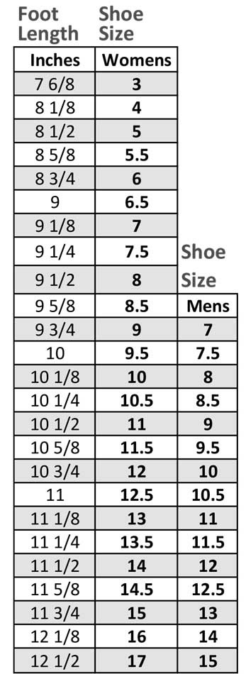 Pedors Sizing Instructions To Get The Perfect Fit