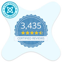 Pedors Reviews Powered by Yotpo