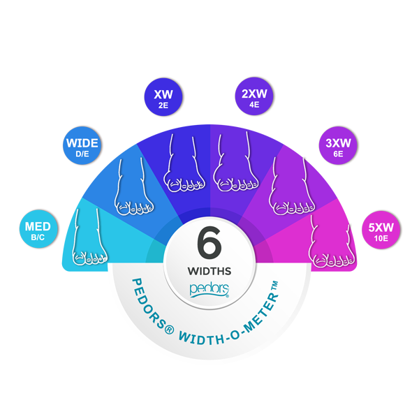 Pedors Width-O-Meter for determinig your width