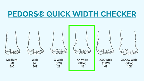 Pedors Width Checker 4E