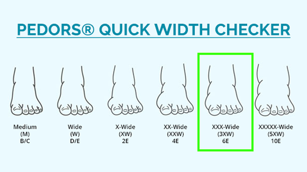 Pedors Width Checker 6E