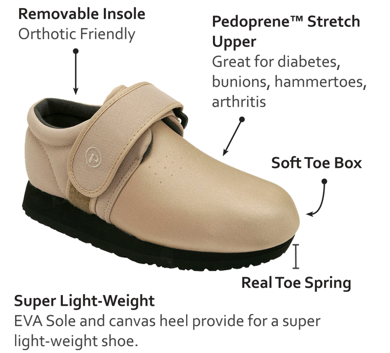 lymphedema shoes near me