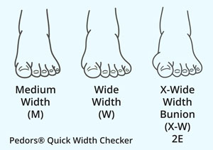 Pedors Quick Width Checker Panel 1