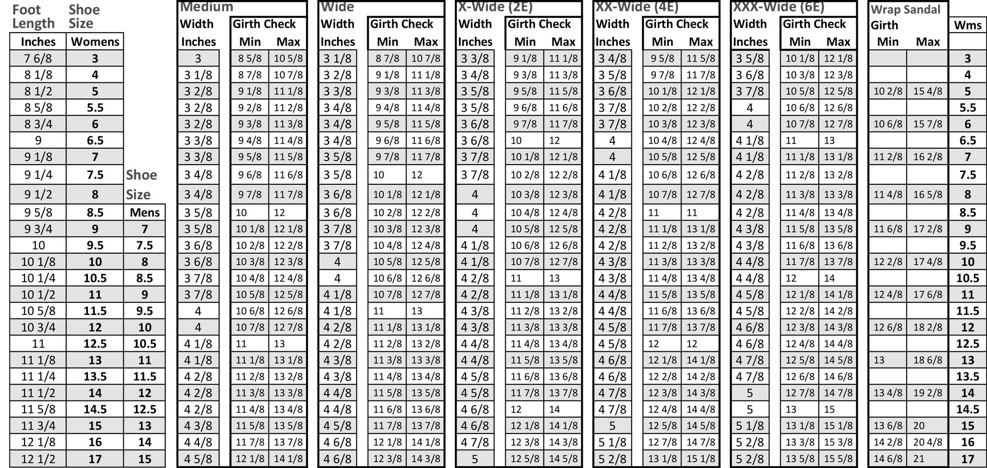 Girth Size Chart Men's