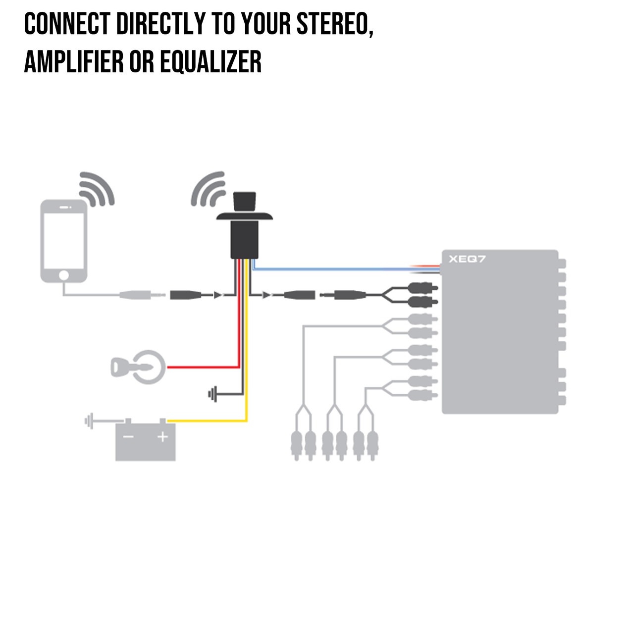 Bluetooth Receiver + Controller for Motorcycles