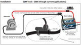 CORRECT INSTALLATION ON ALL 2 PIN GM ECU CONTROLLED VEHICLES