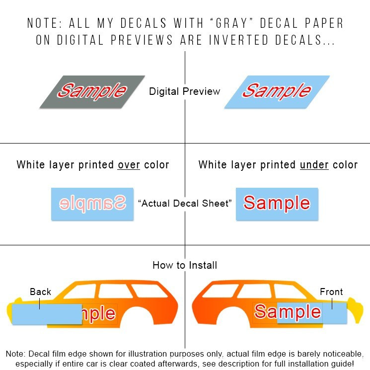 '24 HONDA CIVIC TYPE R FL5 Head Tail Light WaterSlide Decals - Mod My Ride