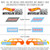 TOYO TIRES FLAMES WaterSlide Decals