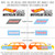 DODGE CHARGER Head Tail Light WaterSlide Decals
