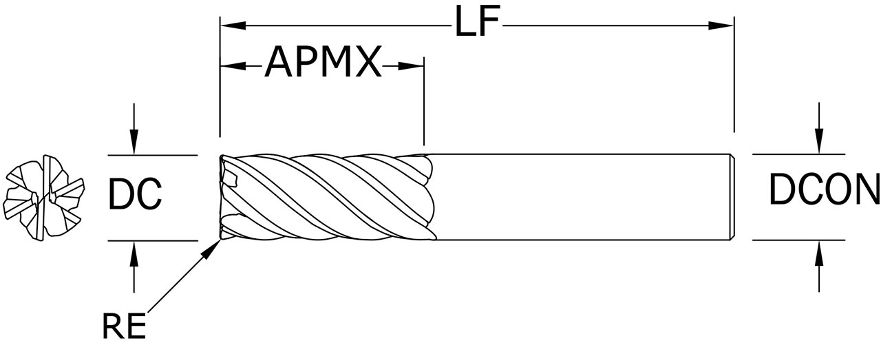 SGS 3/4" Dia, 6 Flute, Corner Radius End Mill - 35158 - Drawing 1