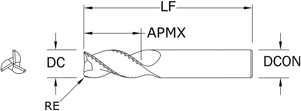 SGS 1/2" Dia, 3 Flute, Chip Breaker Corner Radius End Mill - 33406 - Drawing 1