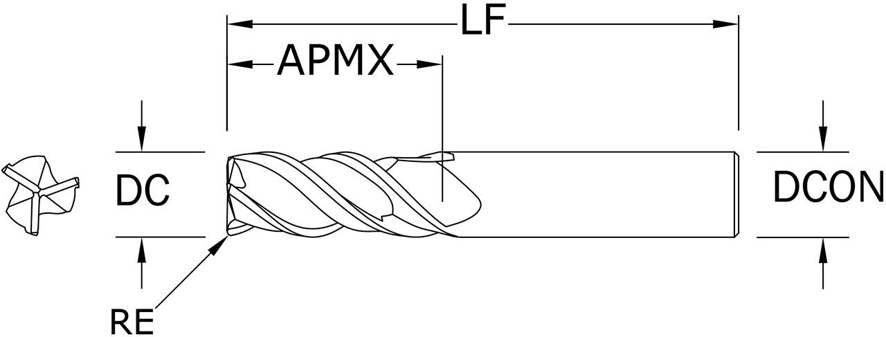 SGS 3/4" Dia, 3 Flute, Corner Radius End Mill - 33353 - Drawing 1