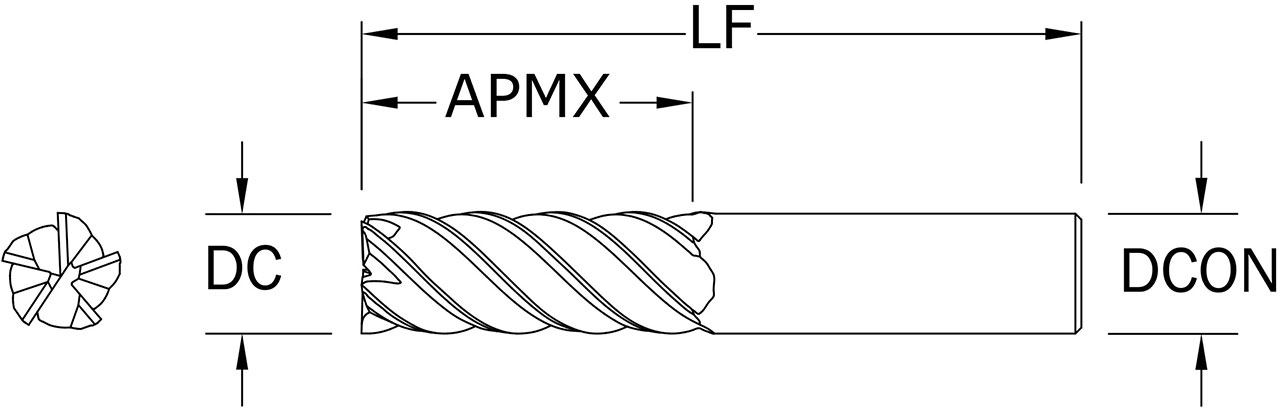 SGS 3/4" Dia, 5 Flute, Square End End Mill - 32668 - Drawing 1
