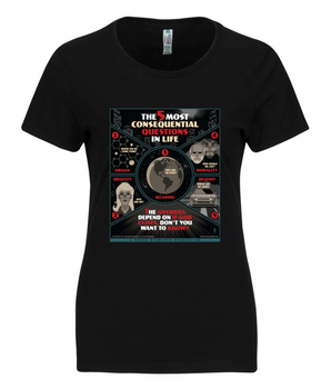 The 5 Most Consequential Questions T-Shirt (women's)