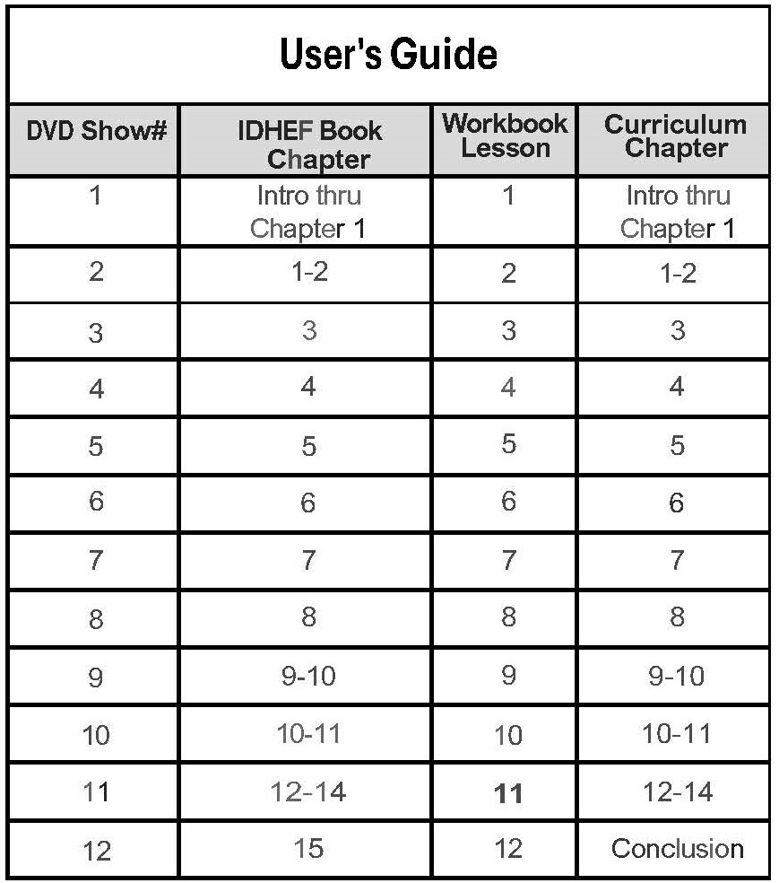 user-guide-trash.jpg