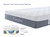 Comfort Posture Memory foam Pocket Spring Hybrid Mattress Queen size