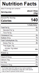 nutrition View Product Image