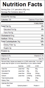 nutrition View Product Image