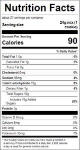 nutrition View Product Image