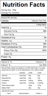 nutrition View Product Image