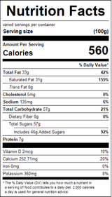 nutrition View Product Image