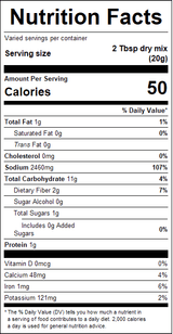 nutrition View Product Image