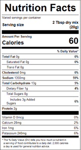 nutrition View Product Image