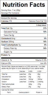 nutrition View Product Image