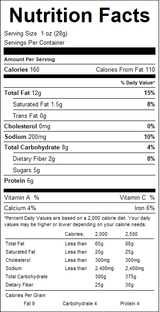 nutrition View Product Image