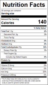 nutrition View Product Image