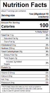 nutrition View Product Image