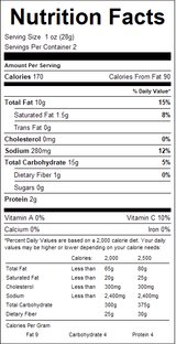 nutrition View Product Image