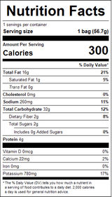 nutrition View Product Image