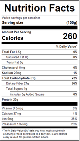 nutrition View Product Image