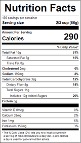 nutrition View Product Image