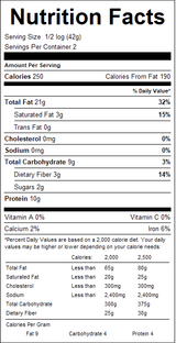 nutrition View Product Image