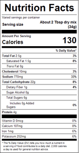 nutrition View Product Image