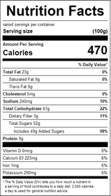 nutrition View Product Image