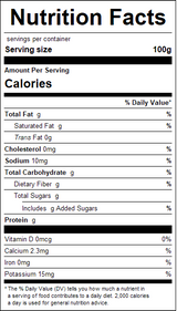 nutrition View Product Image