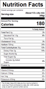 nutrition View Product Image