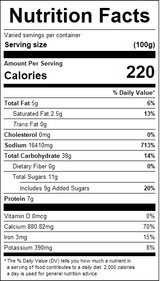 nutrition View Product Image