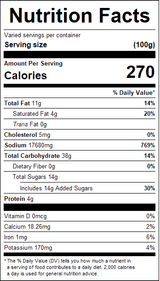 nutrition View Product Image