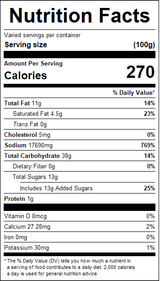 nutrition View Product Image