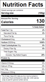 nutrition View Product Image
